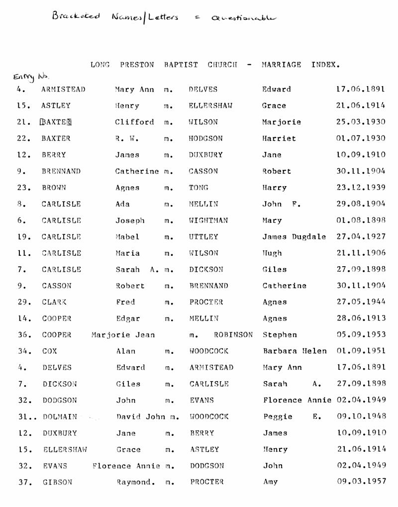 FD-BCIM 01 - P1.jpg - Long Preston Baptist Church -  Index of Marriages  March 1884 to March 1957 - In Alphabetical Order  - Armistead to Gibson